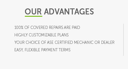 cost of extended warranty new car